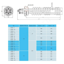 Комплект для подключения ТЭНБ к котлам ZOTA 9,0 кВт (ПУ, ТЭНБ)