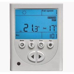 Универсальная панель управления Z**