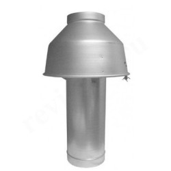 Устройство противотяги, Baxi