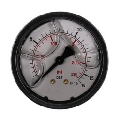 Kit, CMBE Manometer Rp