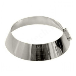 Дождевая манжета для прохода сквозь крышу